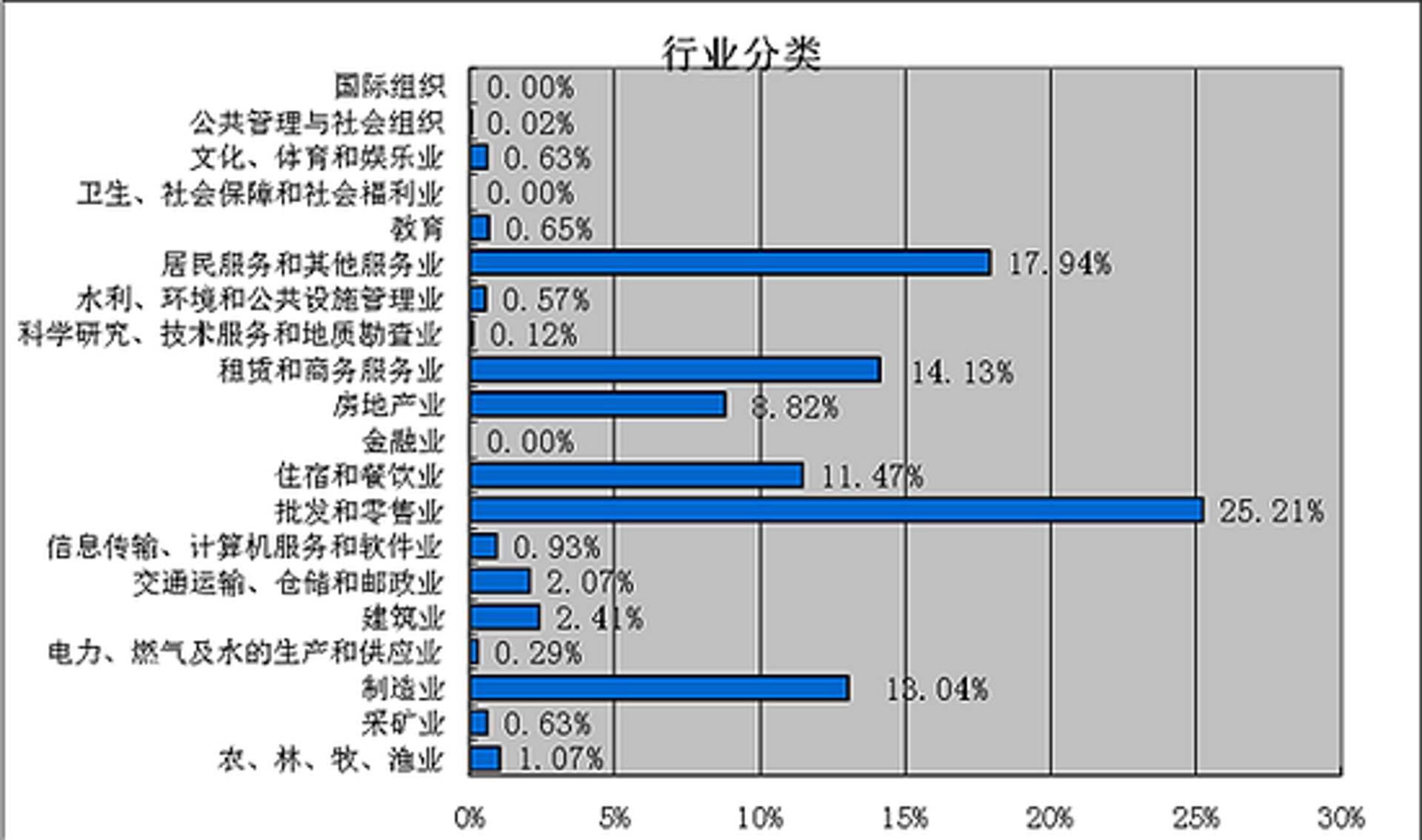 知瑜国际教育